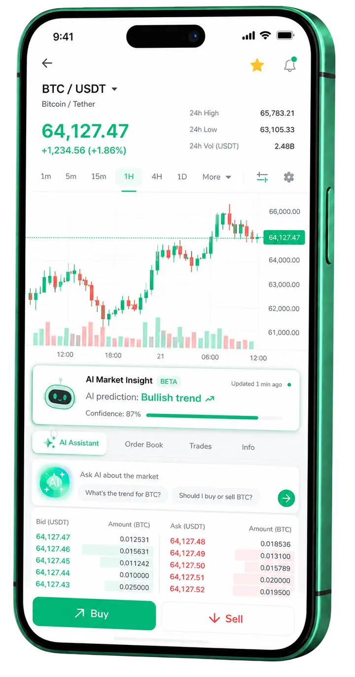 Mobiele trading weergave bij Élan Monrix